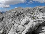 Planina Blato - Poprovec